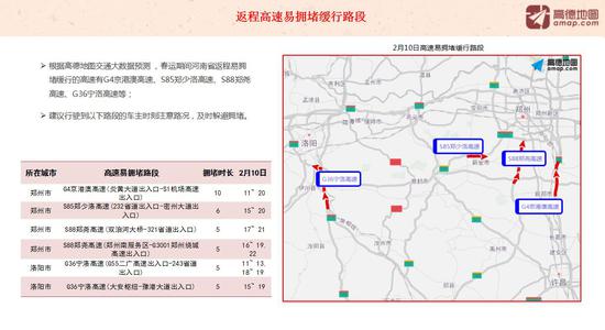 前鋒過(guò)境高速路線更新步驟指南，最新動(dòng)態(tài)與指南