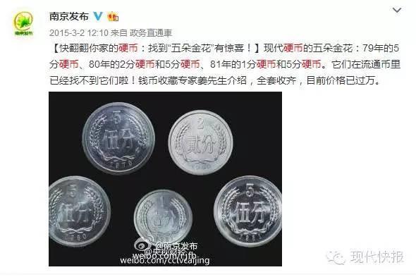 重磅揭秘，1981年2角硬幣最新市場價格——科技與收藏品交融的價值體現(xiàn)?????????????????????????????????????????????????????????????????????????????? ??。