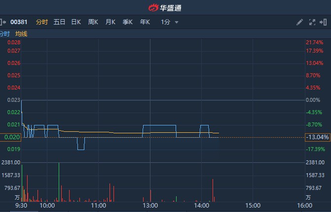僑雄國際股票，自然美景背后的探索之旅