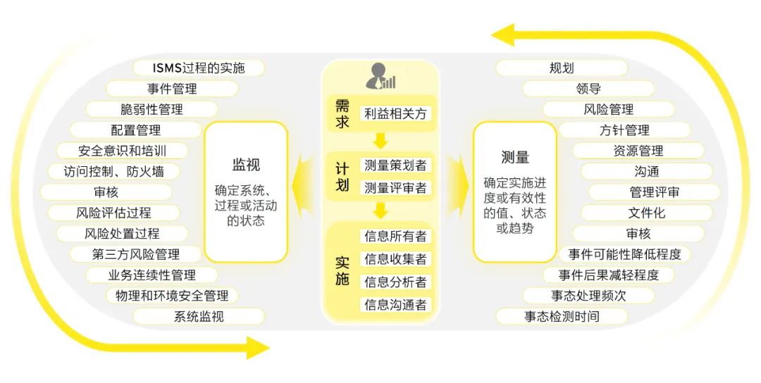 ＂2024澳門六今晚開獎結果＂的：決策信息解釋_攜帶版4.77