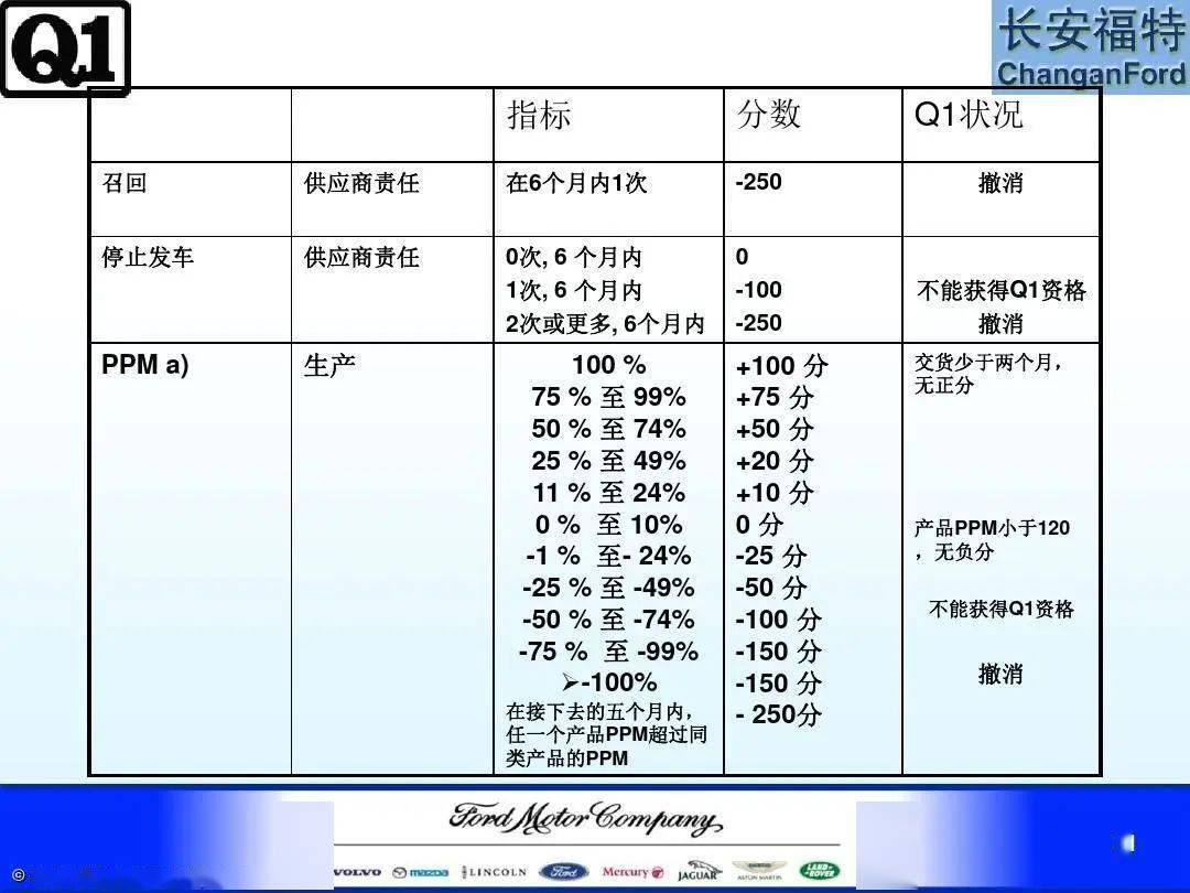 ＂新2024奧門(mén)兔費(fèi)資料＂的：理論考證解析_內(nèi)置版1.47
