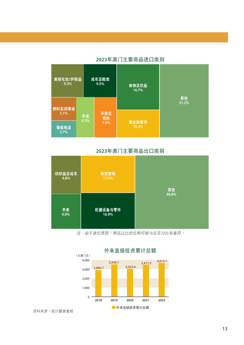 ＂新澳門資料免費(fèi)長期公開,2024＂的：穩(wěn)固執(zhí)行戰(zhàn)略分析_開放版7.12