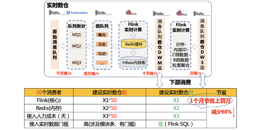 ＂2024澳門免費(fèi)最精準(zhǔn)龍門＂的：實(shí)時(shí)數(shù)據(jù)分析_機(jī)器版5.34