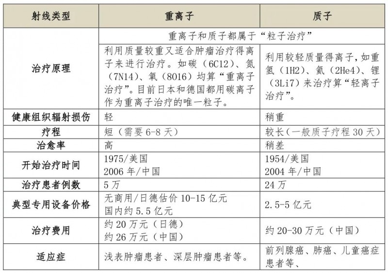 精準(zhǔn)放療10次的價(jià)格,隱藏在巷弄深處的精準(zhǔn)放療秘密，十次治療，一次改變，你值得擁有的價(jià)值之旅！