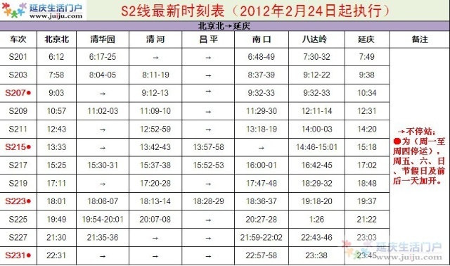 科技重塑時間，最新S2時刻表發(fā)布，智能引領未來出行