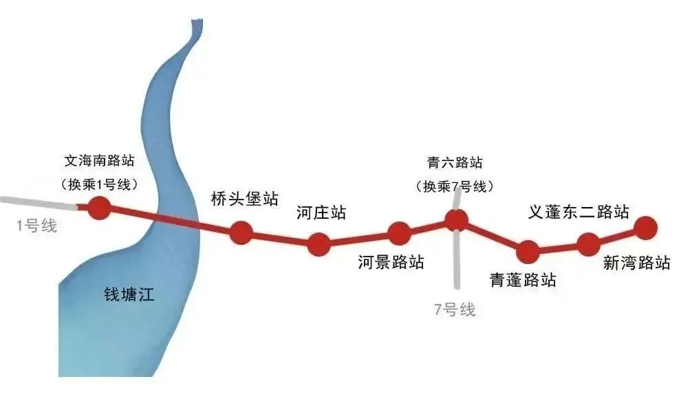 杭州地鐵8號線最新動態(tài)，線路進展與其對城市發(fā)展的影響論述