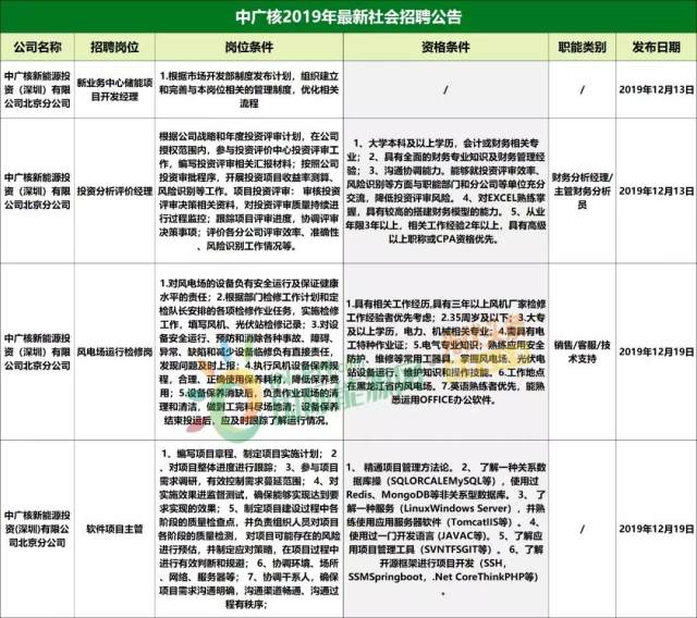 宜城最新招聘信息揭秘，小巷中的職業(yè)機(jī)遇等你來(lái)探索！