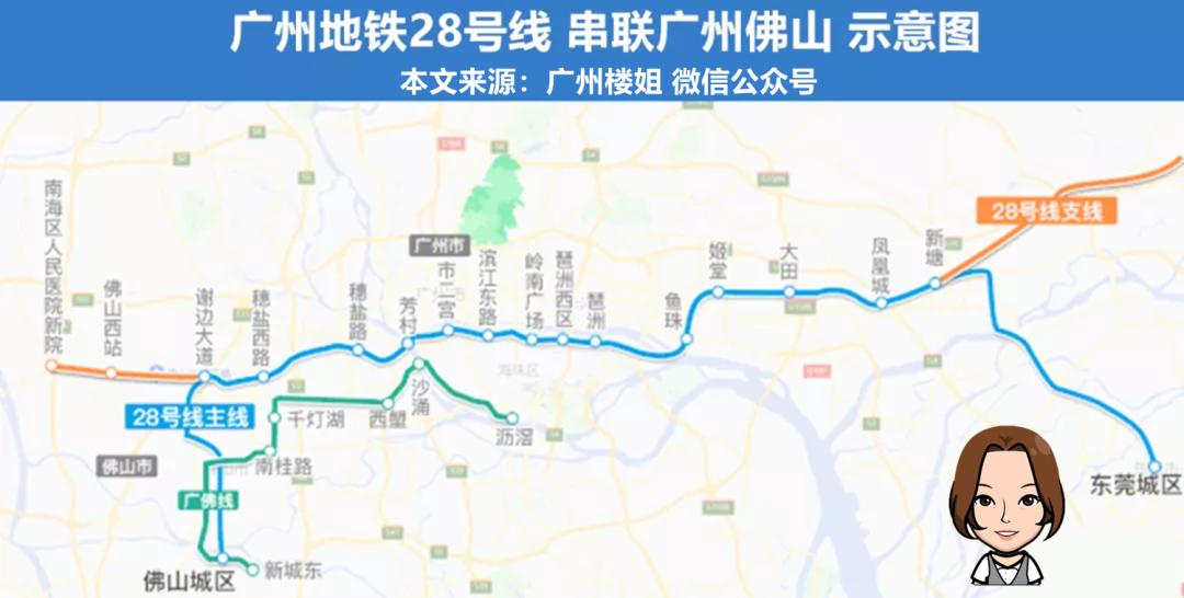 廣州房產最新動態(tài)，科技重塑居住未來展望