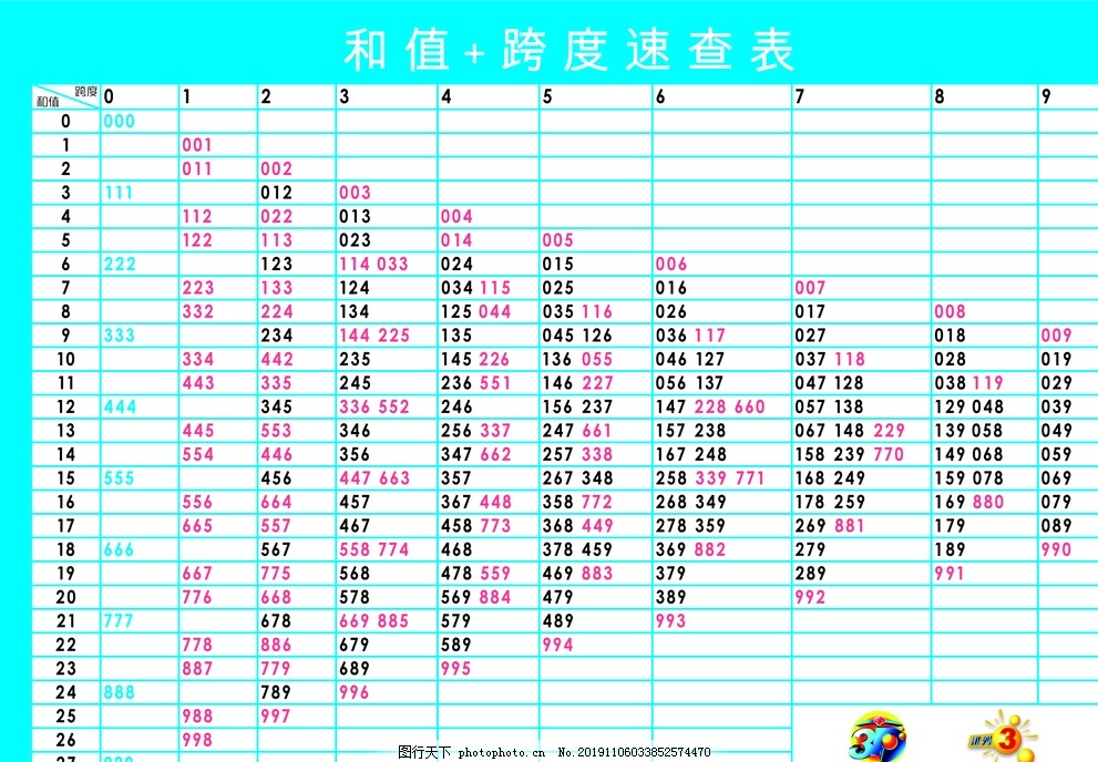 辦公設備耗材銷售 第14頁
