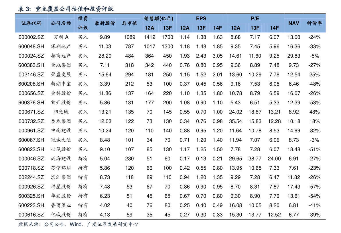 中藥材最新價(jià)格查詢表，與自然美景的邂逅之旅