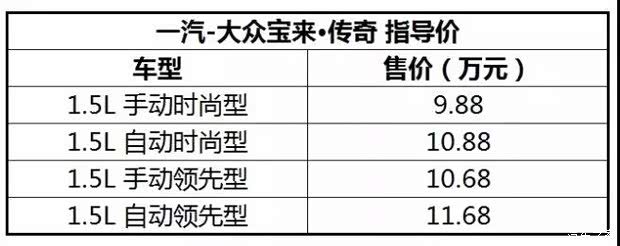 寶來1.6最新報價，科技重塑生活體驗