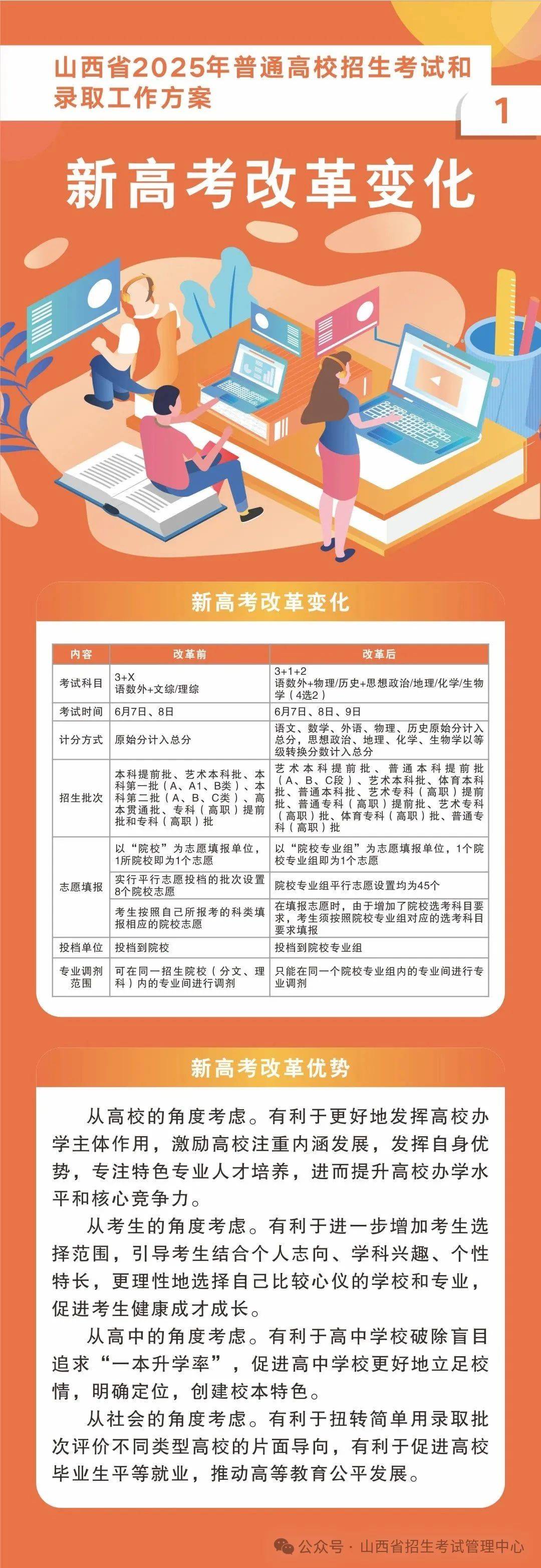 第11頁(yè)