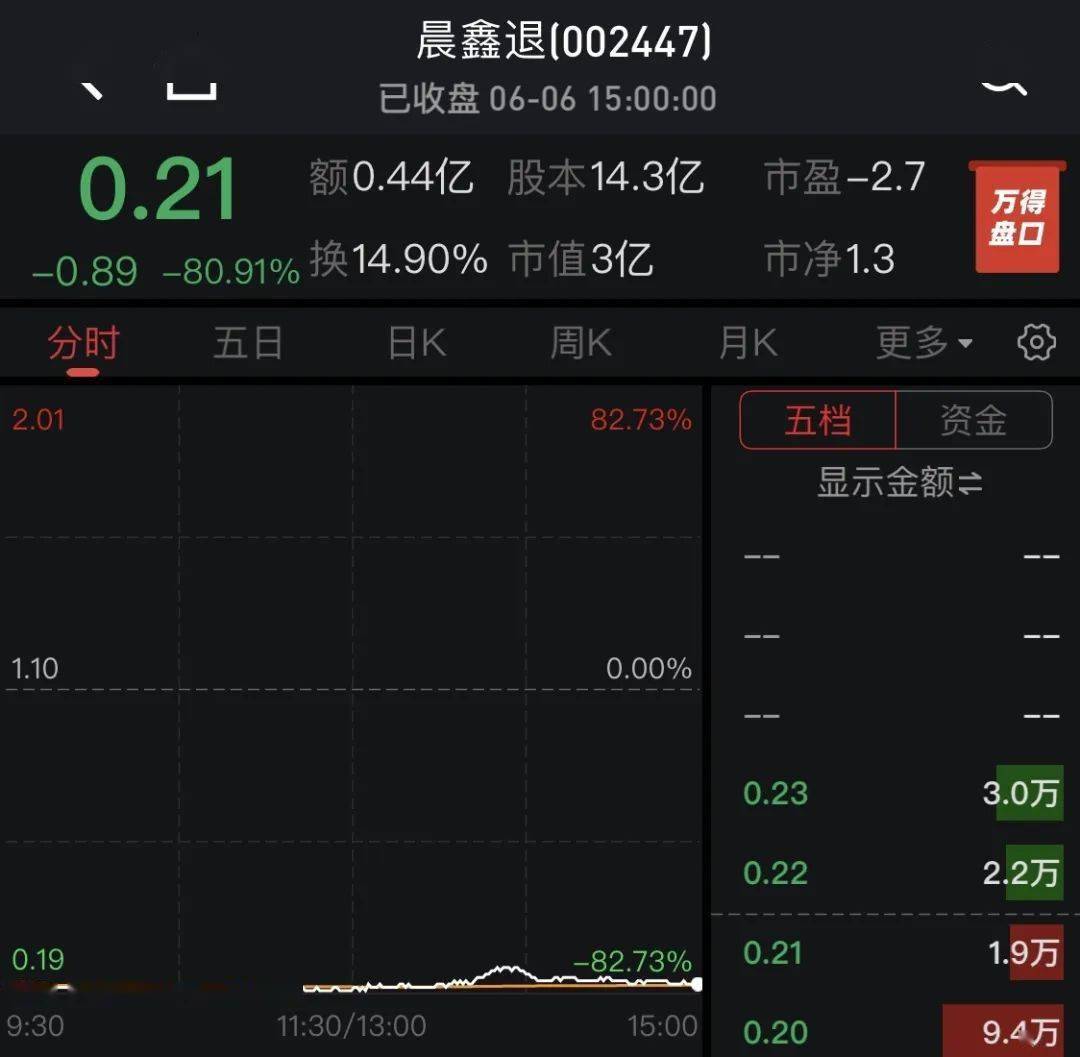 啟鑫新能最新動(dòng)態(tài)揭秘，公司最新進(jìn)展與消息速遞